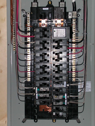 Sub-Panels Installation